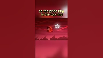 Why is Heaven and the Moon visible during Hazbin Hotel?