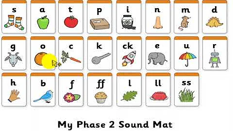 Phase 2 Phonic Sound Help with Pronunciation