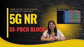 5G NR SSB Explained | How does your phone find 5G