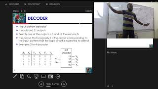 L03_b - Combinational Logic Design - Part 1