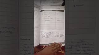 case study file on diarrhea nursingofficer gnm aiims up bscnursing motivation ytshorts