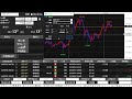 【FXライブ】聖杯システム【FX flash】稼働中 FOREX LIVE