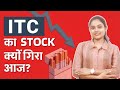 ITC Shares Price Falls Down | ITC Stock Buy or Sell | ITC falls why?