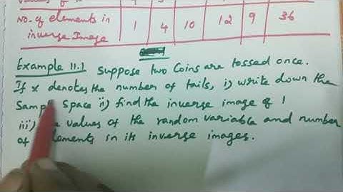 12th Std Ex-11.1 Example 11.1.mp4