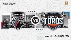 Rio Grande Valley Fc Youtube