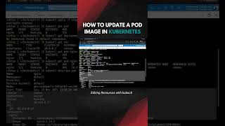 How to Update a Pod Image in Kubernetes