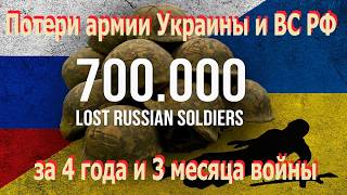 Людские потери армии Украины и потери ВС РФ за все время войны. 