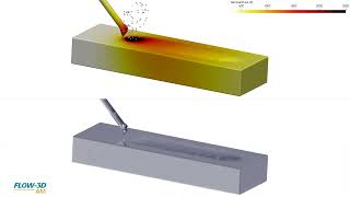 Wire-based Directed Energy Deposition Simulation | FLOW-3D AM