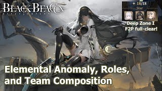 [Black Beacon] Understanding Anomaly, Roles, and Team Build (with Deep Zone F2P example run)