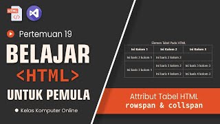 Learn HTML From Zero to Advanced | For Beginners | Rowspan and Colspan Attributes