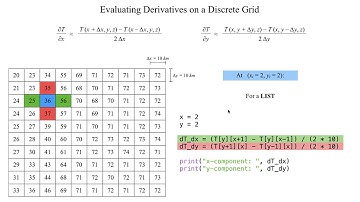 METR2021 - Lab 3 - Segment 10: Evaluating Partial Derivatives in Python