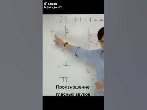 1урок: Корейский алфавит Хангыль. Учим гласные звуки. - YouTube