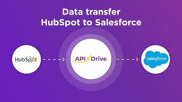 Hubspot and Salesforce Integration | How to Get Contacts from Hubspot to Salesforce