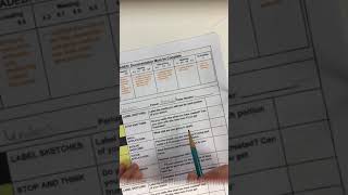 The Teaching Artistic Behavior (TAB) Technique and Project packet