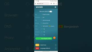 whoer.net