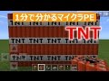 【マインクラフトPE】TNTの作り方【1分で分かる】