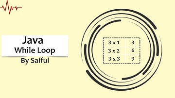 Print Multiplication Table Problem (Newly Polished) | Level: Easy | Java Bangla Tutorial