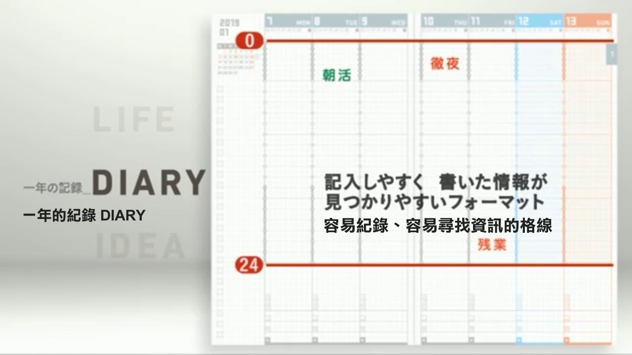 揮別計畫停擺的年 7款21年質感設計手帳 行事曆精選推薦 揮別計畫停擺的年 7款21年質感設計手帳 行事曆精選推薦