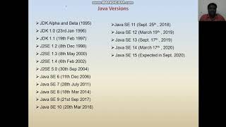 History and features of java