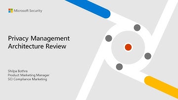 Privacy management architecture review