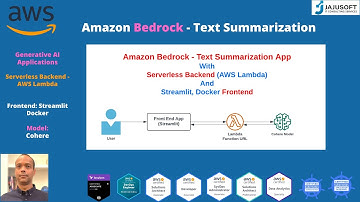Text Summarization - Gen AI App , Amazon Bedrock and Lambda, Docker, Lambda, Streamlit, Python