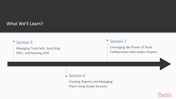 Bluebeam in 3 Hours : The Course Overview | packtpub.com
