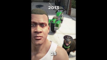 Thumbnail of GTA V | Franklin Age 🥀