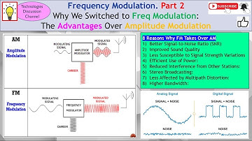 Freq Modulation #2. FM Vs AM: Signal-to-Noise Ratio SNR, Interference, Noise, Power Efficient & BW.
