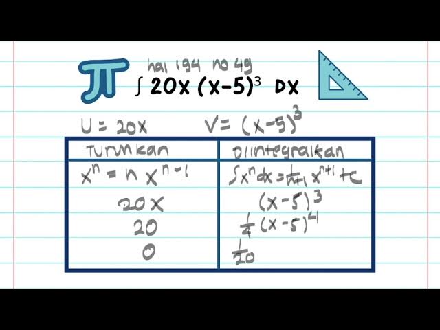 ∫20x(x-5)³ dx 12 IPA 3_Ritch