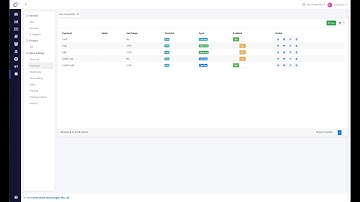 How to enable card payment surcharge and change the surcharge rate - https://smartpos.au