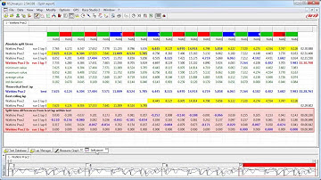 I Have Downloaded My Data Now What   Part 2 HD