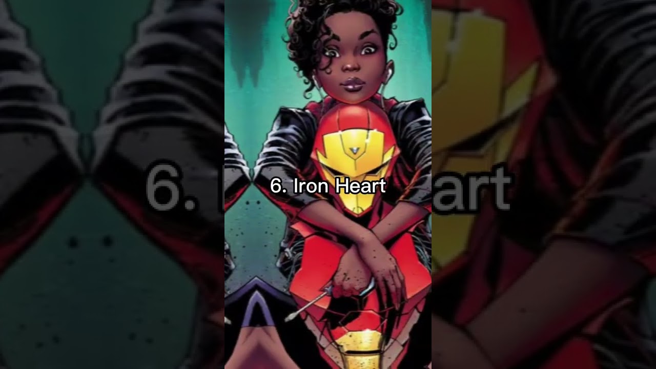 Top 10 Young Avengers in 