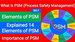 Process Safety Management | PSM | What is Process Safety Management | Elements of PSM | Khan Safety