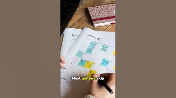 Habit: List Daily for Faster Sales