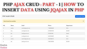 PHP AJAX CRUD-1 : How Insert/Store data into Databasd using AJAX In PHP