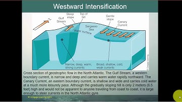 OCE 1001 Lecture: Ocean Circulation
