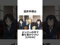 【アニメ】けいおん 田井中律の雑学4選 #けいおん #アニメ #雑学 #豆知識 #shorts