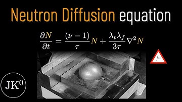 How to calculate an atomic bomb