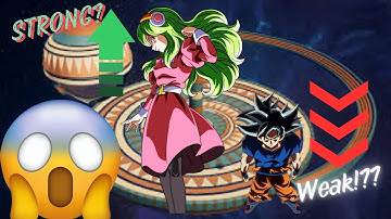 Ranking The Dragon Ball Sparking Zero Revealed Characters!