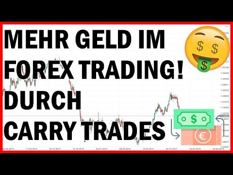 Wie verdient ein forex broker geld