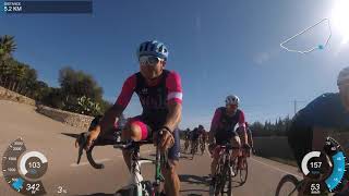 Challenge Vuelta A Mallorca Masters 2ª Etapa. 16 Oct. 2019