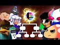 The ULTIMATE Piktuber Tournament  TOMORROW
