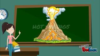 Introduction to Geothermal Energy