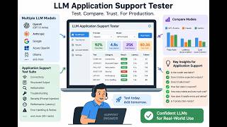Designing a Custom LLM Benchmark Tool to test GPT-6-Astra screenshot 2