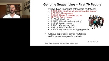 Keynote Presentation: Individualized Health