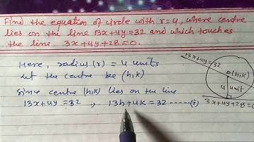 Equation of Circle ll Important Question for SEE Exam ll IR Simkhada
