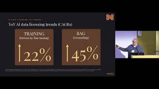Emerging AI Licensing Models and Trends