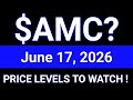 AMC Stock (AMC Entertainment Holding) AMC Stock Technical Analysis | June 17, 2026