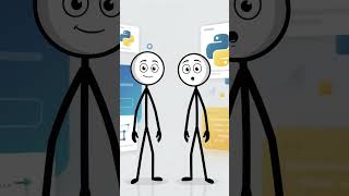 How to Start Python Coding | Python for Beginners | LOOPIXCODE