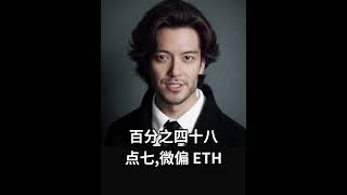 Anthropic AI 排名Anthropic 月底跌到第三?  |  XRP 对以太坊XRP 对以太坊,三十天. | XRP 阵营说 ETF 流入势不可挡 —— | 十二月以来最佳月.